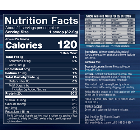 Nutrition Facts label for Whey Protein Isolate Powder