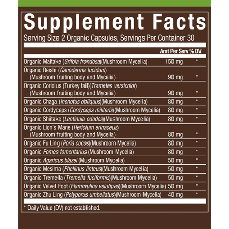 Supplement Facts label for plnt Organic Multi-Mushroom Herbal Formula Capsules