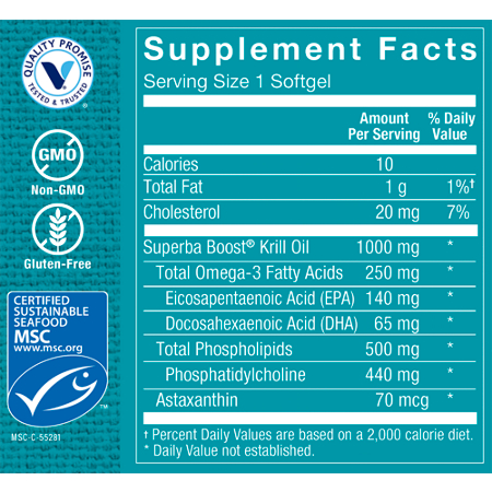 Supplement Facts label for Extra Strength Antarctic Krill Oil 1000 MG