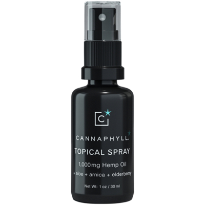 Topical Spray - 1000mg Hemp Oil (1 Ounce) - 1000 MG