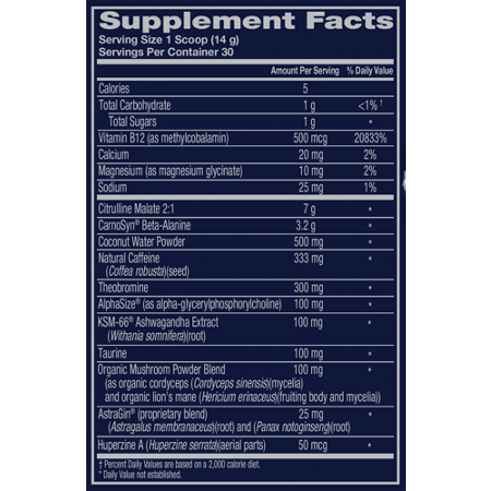 Supplement Facts label for Pre Workout Charged Grape