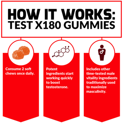 Test X180 Gummies - Boost Testosterone and Maximize Masculinity - Berry Punch (60 Gummies)