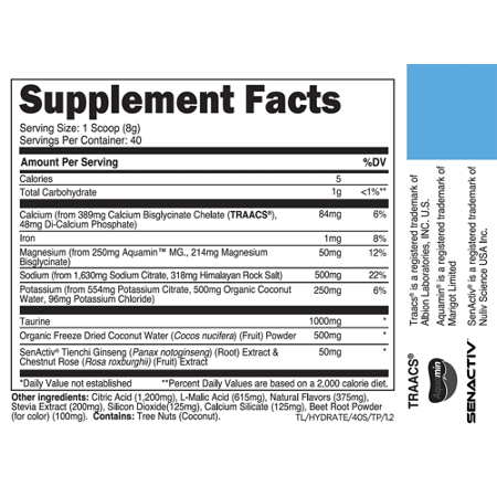 Supplement Facts label for Hydrate Electrolyte Formula Tropical Punch