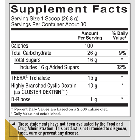 Supplement Facts label for True Athlete Carb Powder Unflavored