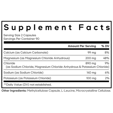 Keto Electrolytes Supplement Facts Label
