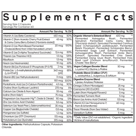 Label for Women's Fermented Multivitamin Capsules
