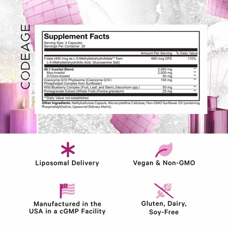 Supplement Facts for Codeage Inositol/Folate/CoQ10