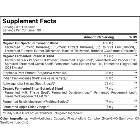 Supplement Facts label for Turmeric Capsules