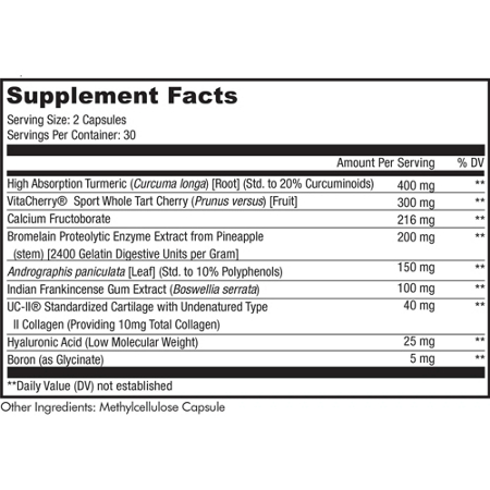 Supplement Facts label for Codeage Supreme Joint Health capsules
