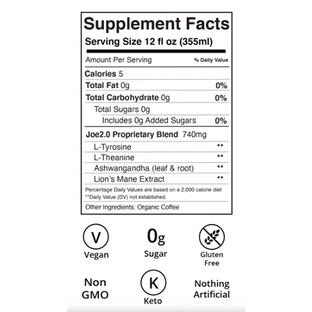 Supplement Facts label for Adaptogen Enhanced Coffee