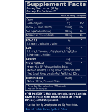 Supplement Facts label for BodyTech Elite Altered Amino EAA and Test Booster