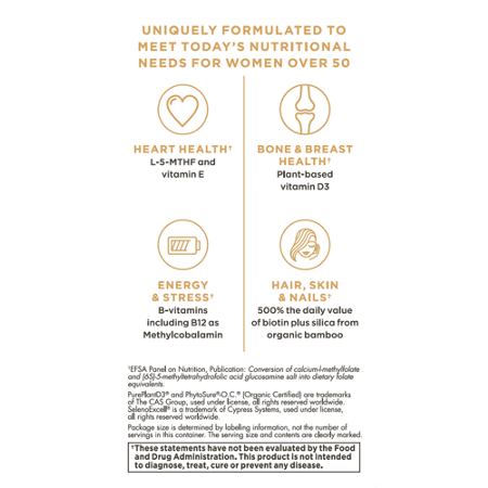 Women's Multivitamin for Women 50+ Whole Body Support view 4