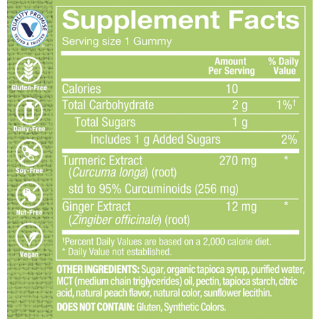 Supplement Facts label for Turmeric Gummies with Curcumin