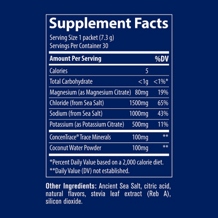 Label for Trace Minerals ZeroLyte Electrolyte Drink Mix