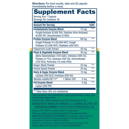 Supplement Facts for Digestive Duo Probiotic Capsules