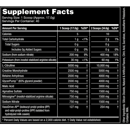 Supplement Facts for Gorilla Mind Pre-Workout Formula