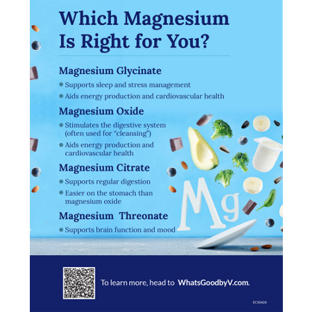 Which Magnesium Is Right for You informational guide