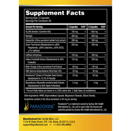 Supplement Facts label for Gorilla Mind Cyclean AM capsules