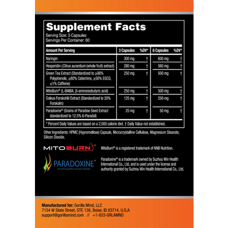 Gorilla Mind Cyclean PM Supplement Facts label