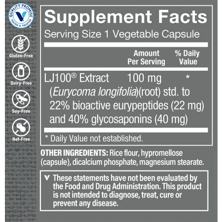 Tongkat Ali LJ100 Supplement Facts Label