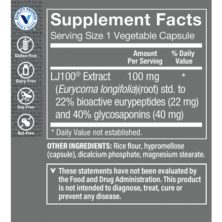 LJ100 Tongkat Ali Supplement Facts Label