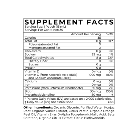 Supplement Facts label for Cymbiotika LLC Liposomal Vitamin C Packs 1000 MG