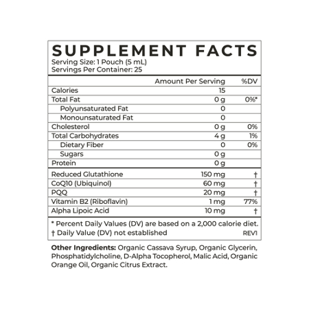 Supplement Facts for Cymbiotika Liposomal Glutathione