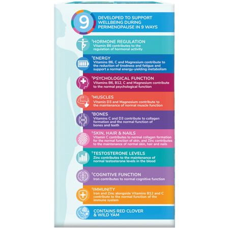 Perimenopause Multi-Nutrient Support for Women alternate view 4