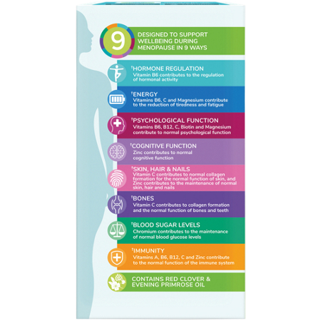 Menopause Multi-Nutrient Support for Women alternate view 4