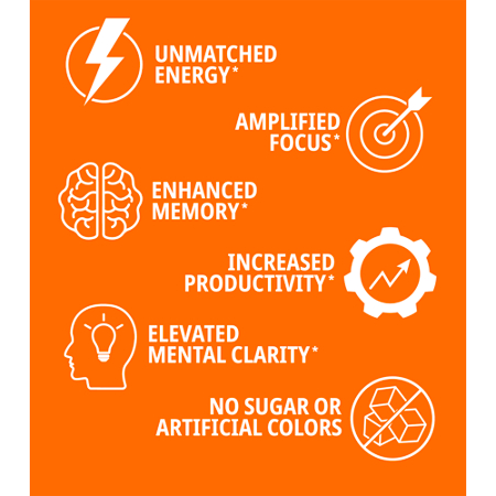 Gorilla Mind Energy Shot Orange Rush benefits view 7