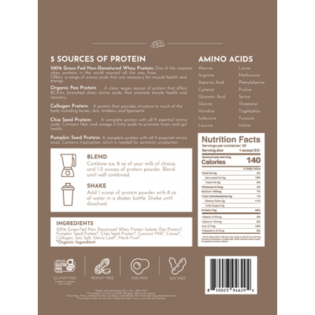 Whey Protein Supplement Label - Just Ingredients Chocolate