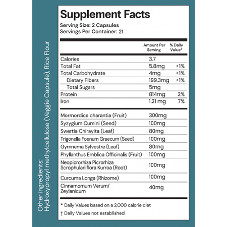 Curalin Advanced Blood Sugar Support Supplement Facts label