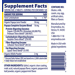 Supplement Facts label for Enzymedica Papaya Complete Tablets