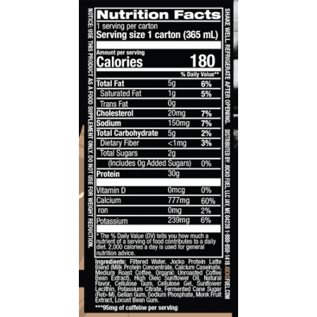 JOCKO FUEL Molk Protein Shake Supplement Facts Label