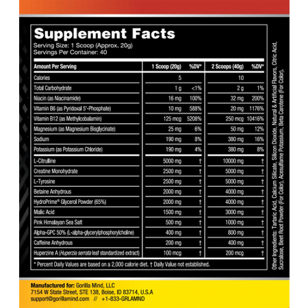 Gorilla Mind PreWorkout Supplement Facts Label