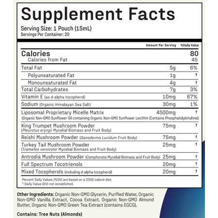 Supplement Facts label for Medterra Mending Mushrooms Liquid Pouch Chocolate