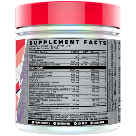 Supplement Facts label for GHOST Burn Guava Berry
