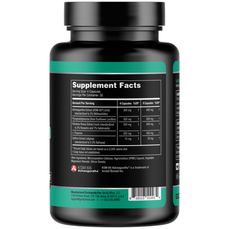 Supplement Facts for Gorilla Mind Calm Stress Modulator