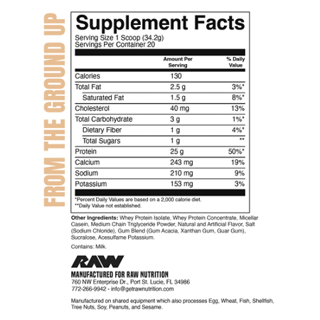 Supplement Facts label for RAW Whey Protein Blend Glazed Donut