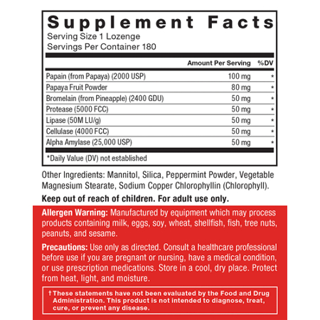 Force Factor Papaya Enzyme Supplement Facts label