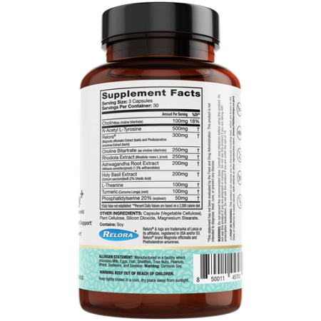 Supplement Facts for Protea Nutrition AnxDefy+