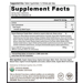 Om Mushroom Gummies Supplement Facts Label, 250MG Ashwagandha