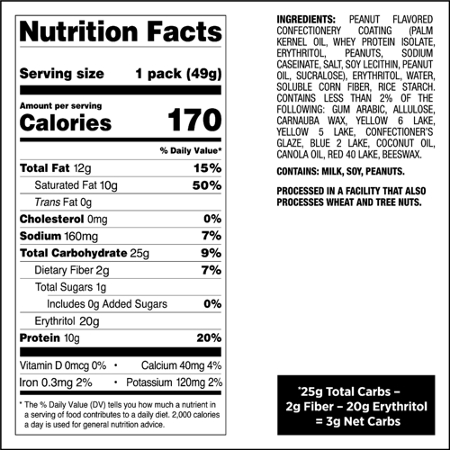 Supplement Facts label for Quest Nutrition Quest Coated Candies Peanut Butter