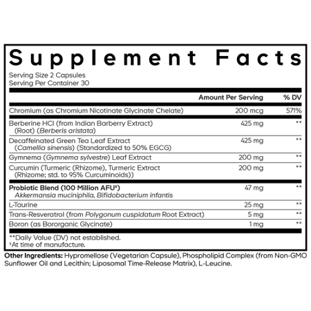 Supplement Facts label for Codeage GLP Advantage Plus Capsules