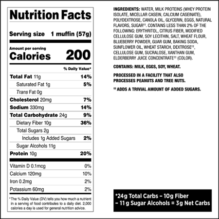Supplement Facts label for Quest Nutrition Quest Bake Shop Muffins Blueberry