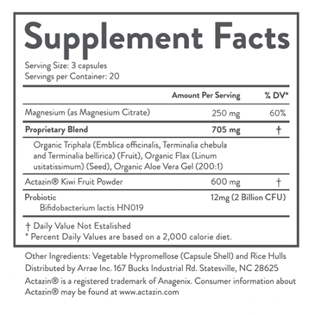 Supplement Facts label for Arrae Constipation Supports Gut Health Capsules