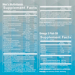 Supplement Facts label for Mens Health Packs Daily Vitamins and Supplements