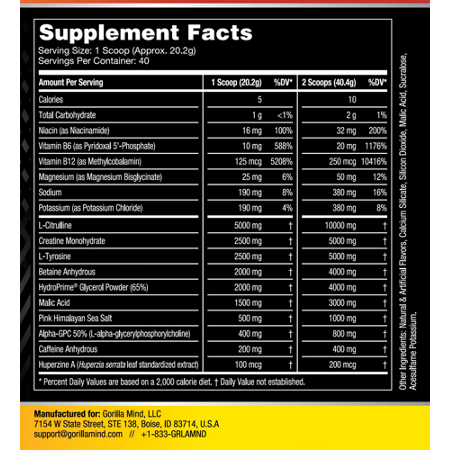 Gorilla Mode Pre-Workout Supplement Facts Label