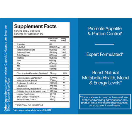 CuraLife Curaslim Supplement Facts Label