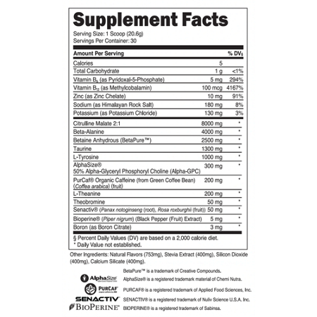 Supplement Facts for Transparent Labs Pre-Training Formula